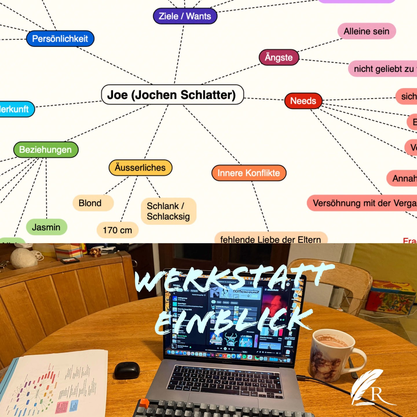 Wie spannend. Durch die Arbeit an meinen Charakteren ist mir einmal mehr bewusst geworden, wie wichtig sie für meine Geschichte sind. Und wie wichtig es ist, dass sie gut ausgearbeitet sind. Nur so können sie gut auf Sitautionen reagieren, wirken echt und tief und sprechen so, wie sie halt sprechen sollten. Dass alle meine wichtigen Figuren automatisch die Puzzelteile sind, die es für meine Geschichte braucht, dass ist mir erst in den letzten Tagen bewusst geworden...

Was macht für dich eine guten Figur aus?